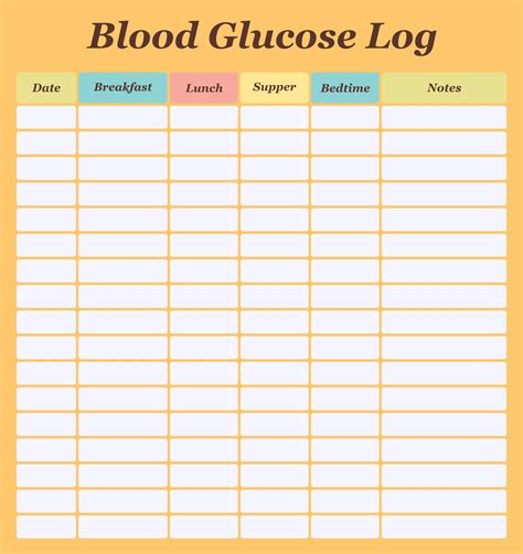 Free Printable Blood Glucose And Food Log Printable
